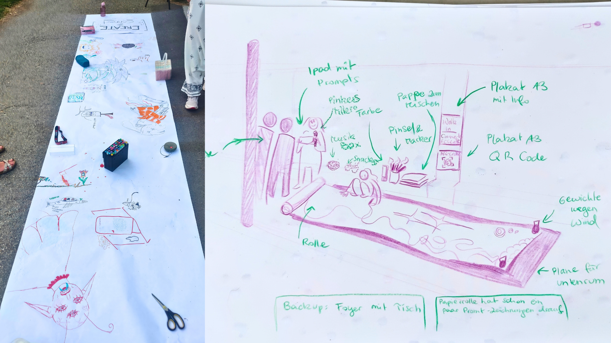 Foto-Collage:
Links ist eine Papierrolle, weiß, mit Zeichnungen der Partizipanten. Rechts eine Skizze des Workshop-Aufbau in Pink und Grün. Vier Personen, eine ist bei der Papierrolle und zeichnet und die andere hält ein Tablet und zeigt es zwei weiteren Personen. 
